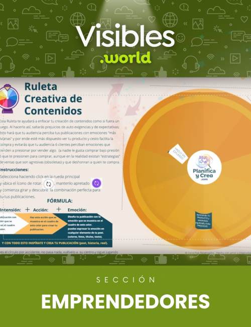 Ruleta Creativa a tu disposición